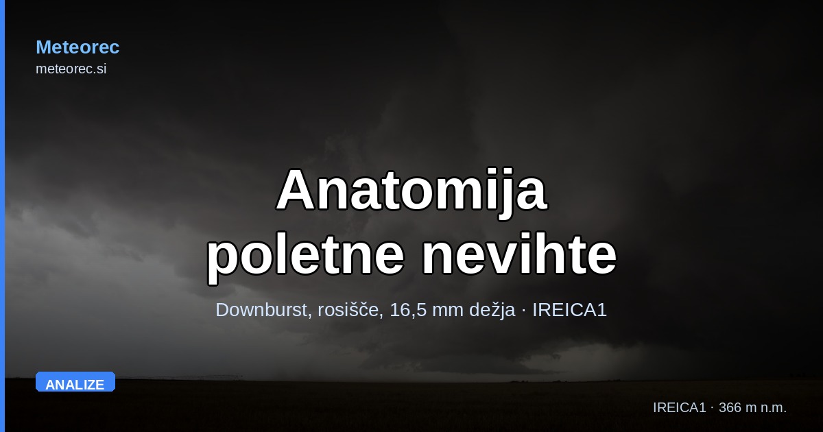 Anatomija poletne nevihte: Od sopare do »vesoljnega potopa« v Rečici ob Savinji