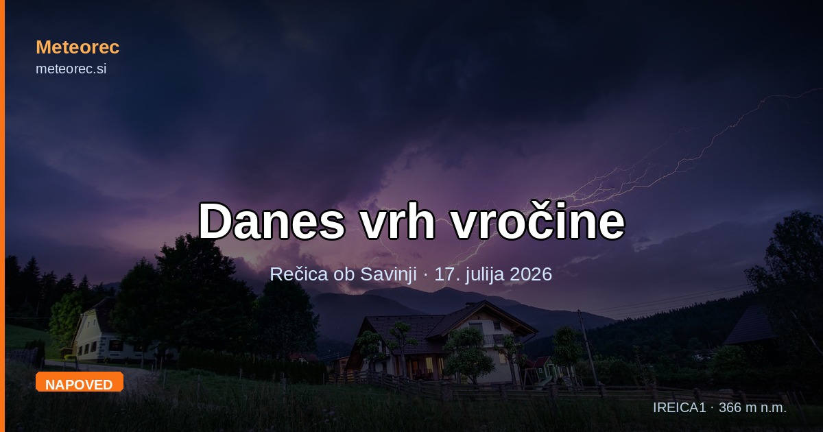 Danes vrh vročine: 32,4 °C v Zgornji Savinjski dolini, nato ohladitev z dežjem