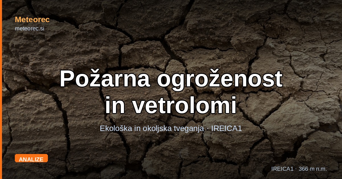 Ekološka in okoljska tveganja: požarna ogroženost in vetrolomi