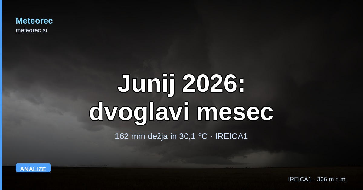 Junij 2026: od nalivov do vročine