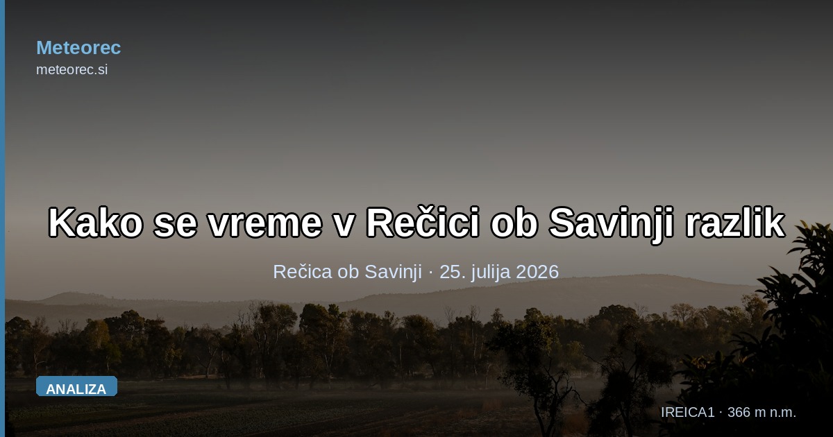 Kako se vreme v Rečici ob Savinji razlikuje od sosednjih krajev