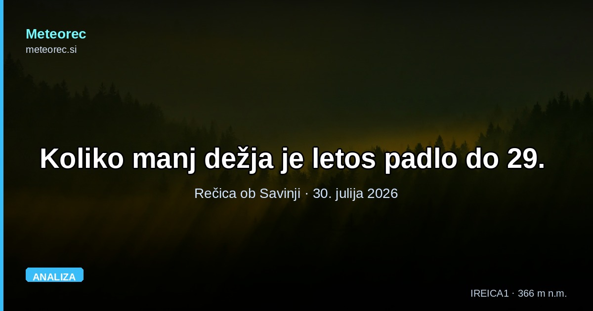 Koliko manj dežja je letos padlo do 29. julija? Primerjava s preteklimi leti