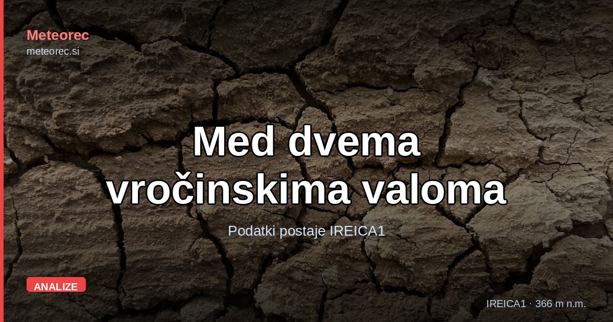 Med dvema vročinskima valoma: kaj kažejo podatki postaje IREICA1