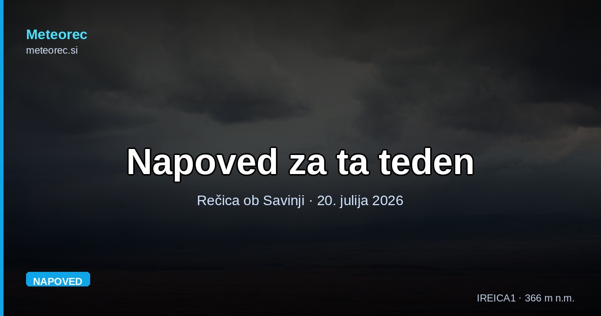 Napoved za ta teden v Savinjski dolini: vroča sobota, dež se vrne v nedeljo