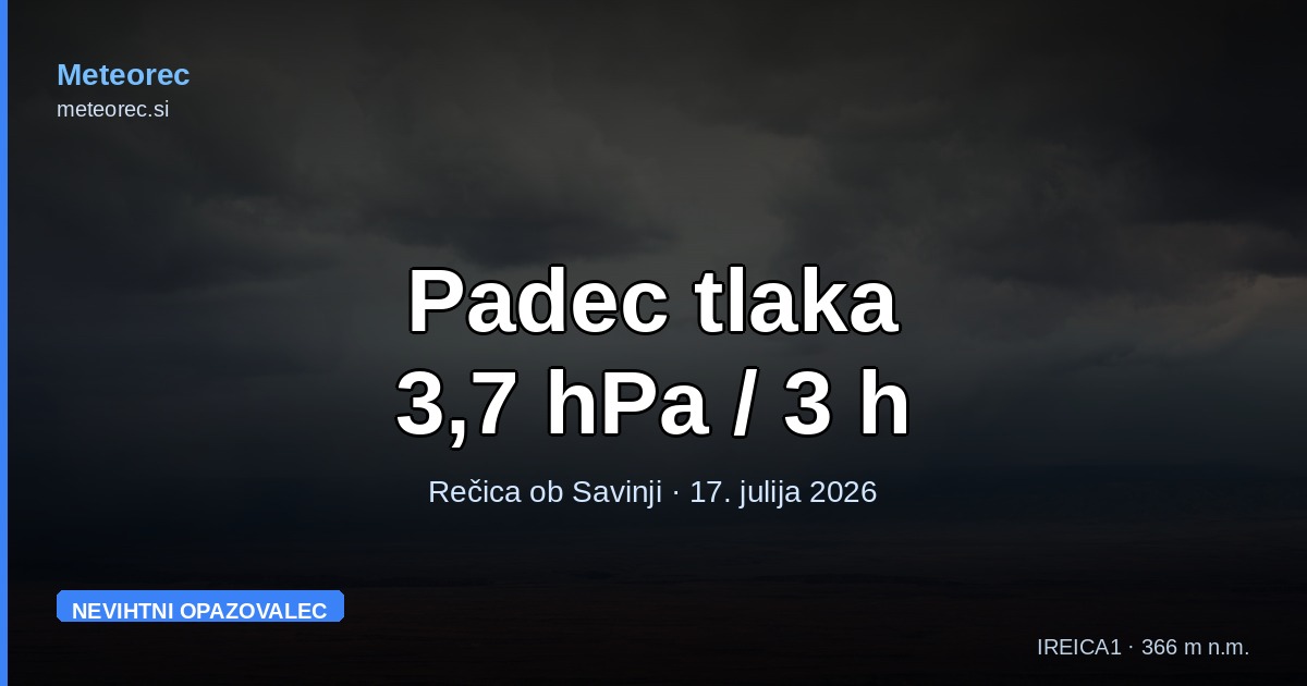 Nevihtni opazovalec, 17. julija 2026 ob 14:04: hiter padec zračnega tlaka