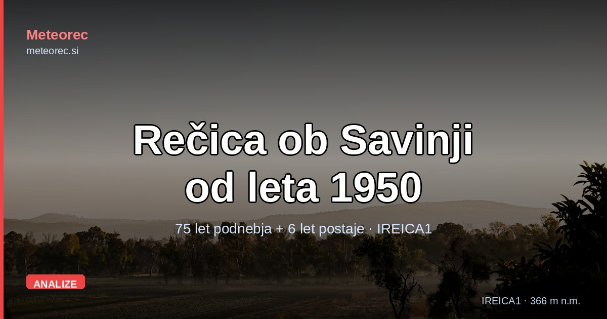 Rečica ob Savinji od leta 1950: 75-letni podnebni niz in šest let postaje IREICA1