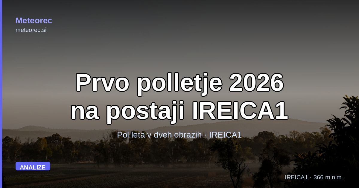 Prvo polletje 2026 na postaji IREICA1: pol leta v dveh obrazih