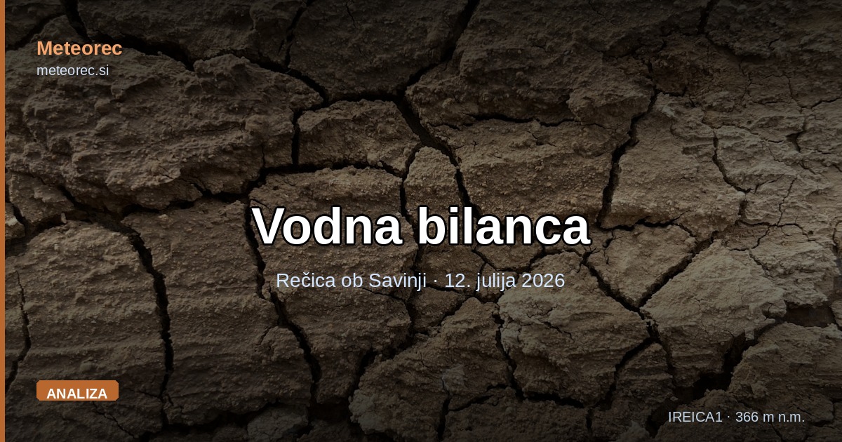 Vodna bilanca: koliko od dežja zadnjih dni je dejansko ostalo v tleh?
