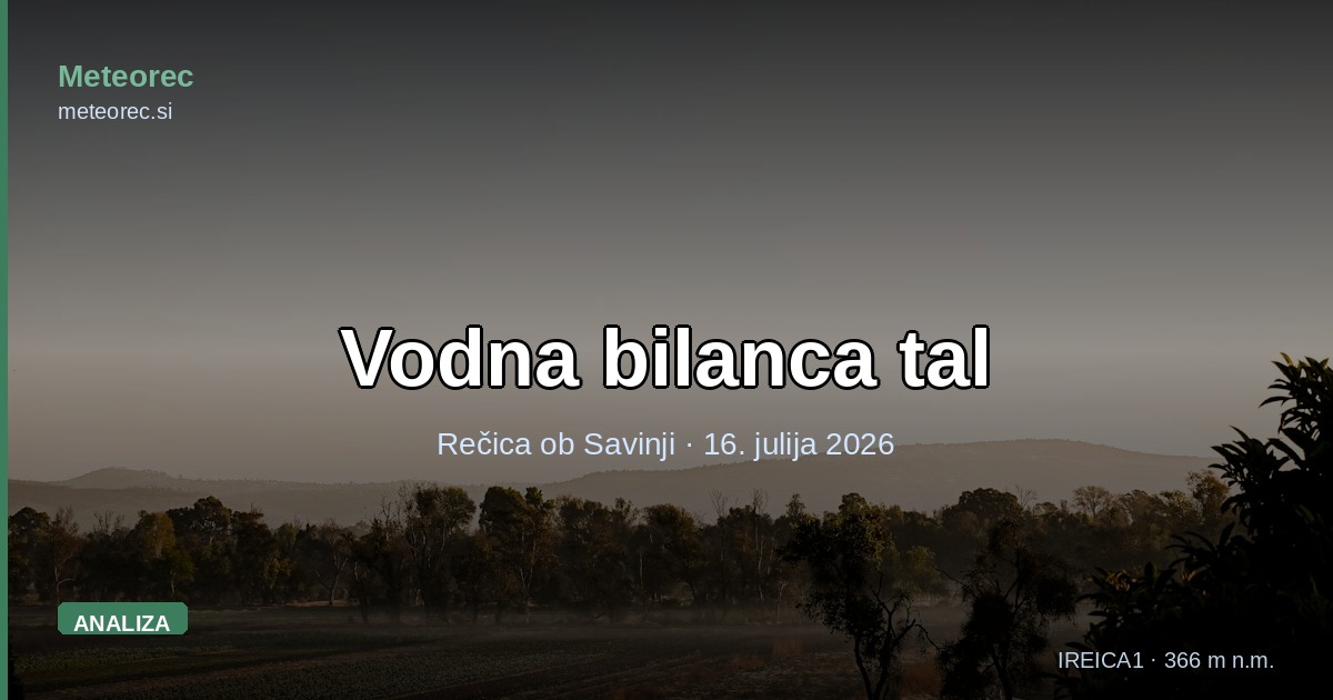 Vodna bilanca tal: koliko od zadnjega dežja je res prišlo do korenin