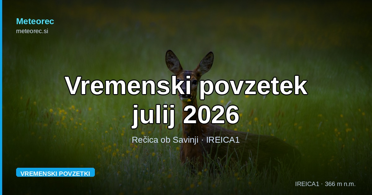 Vremenski povzetek — julij 2026