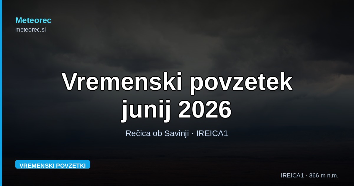 Vremenski povzetek — junij 2026